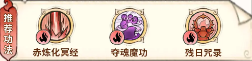 最强祖师人物强度排名 人物强度排行一览