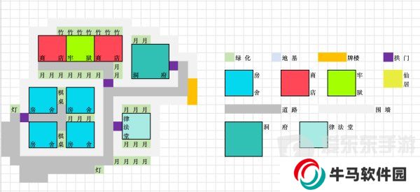 最强祖师宗门怎么布局 宗门布局图分享