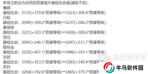 王者荣耀s35赛季什么时候更新 s35赛季的更新时间及内容曝光