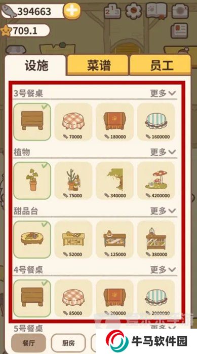 动物餐厅羊驼怎么解锁 羊驼解锁攻略分享