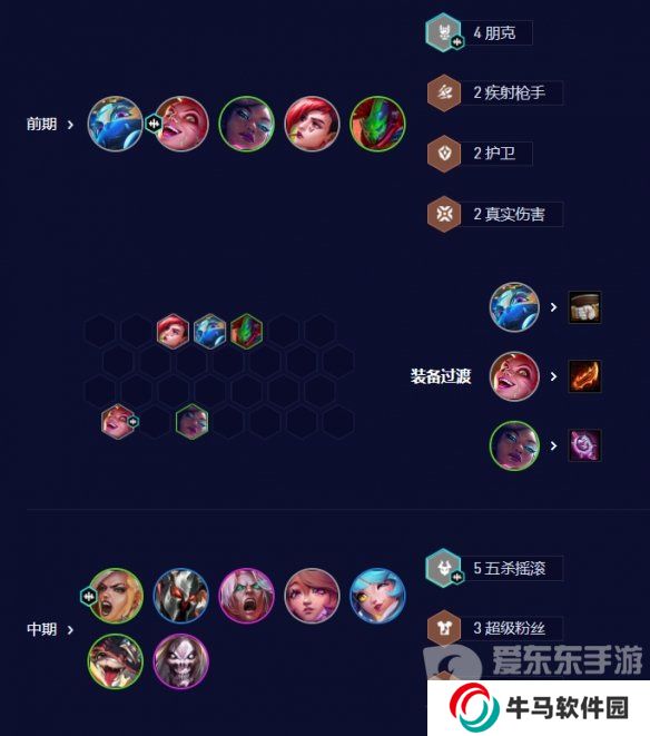 云顶之弈s10五杀天使阵容怎么玩 s10五杀天使阵容搭配方法介绍