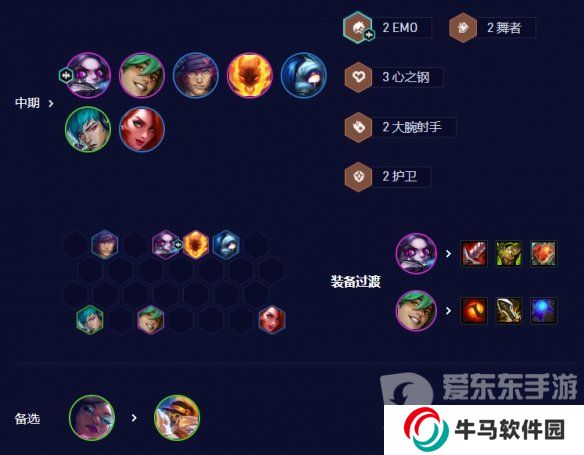 云顶之弈爵士EZ95阵容怎么玩 爵士EZ95阵容推荐搭配