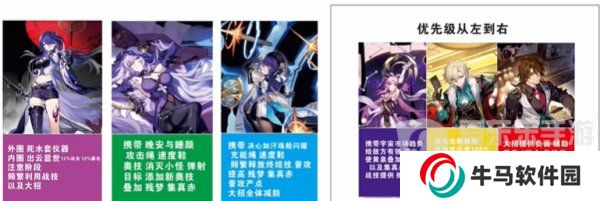 崩坏星穹铁道黄泉怎么配队 黄泉配队阵容搭配