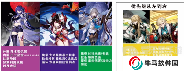 崩坏星穹铁道黄泉怎么配队 黄泉配队阵容搭配