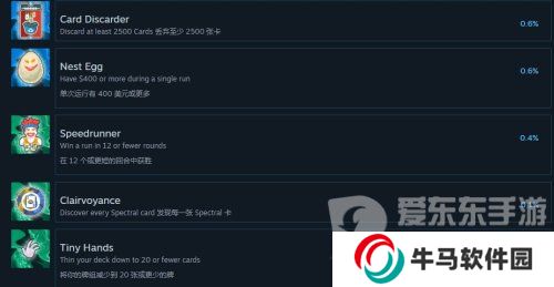 《Balatro》小丑牌游戏成就 《Balatro》游戏成就图鉴介绍
