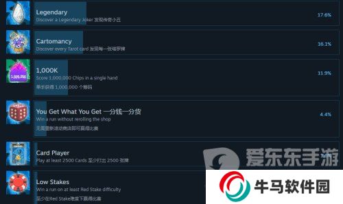 《Balatro》小丑牌游戏成就 《Balatro》游戏成就图鉴介绍