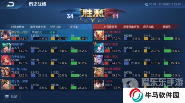 王者荣耀金牌银牌的标准是什么 金牌银牌算法分享