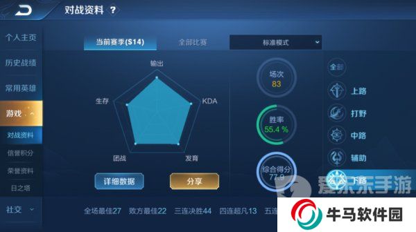 王者荣耀金牌银牌的标准是什么 金牌银牌算法分享