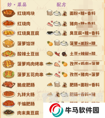 桃源深处有人家食来运转菜谱配方有哪些 食来运转菜谱配方汇总