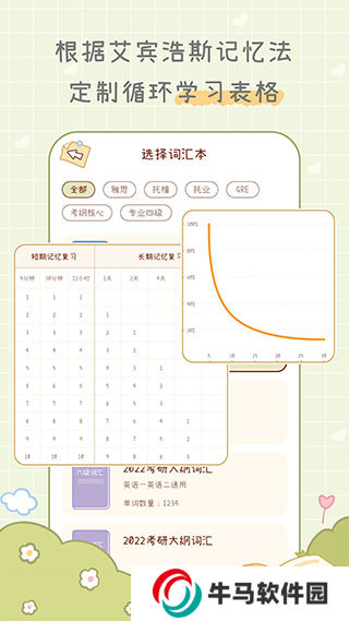 奶酪单词