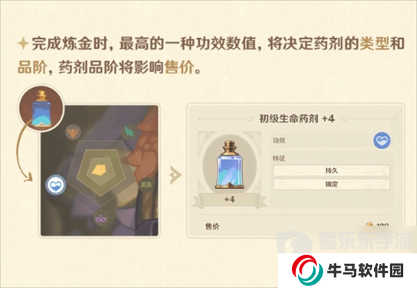 原神4.5升炼研巧万策金限时活动怎么玩 升炼研巧万策金活动玩法攻略