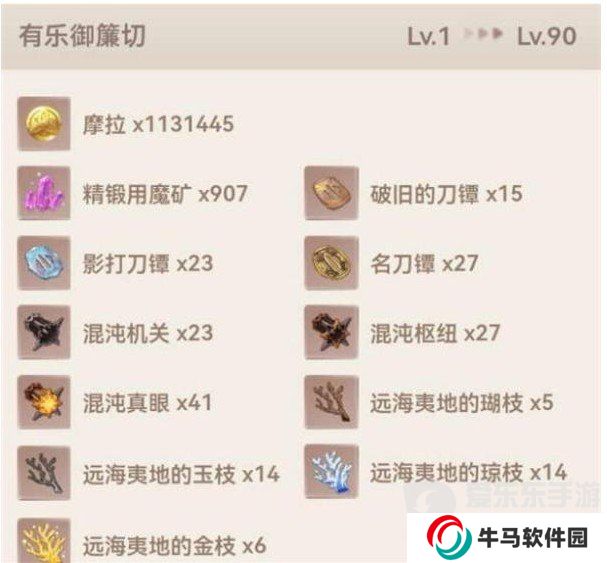 原神4.5有乐御簾切突破材料有什么 有乐御簾切突破材料收集攻略