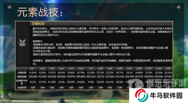原神4.6新角色仆人定位是辅助还是主c 仆人阿蕾奇诺角色详细介绍
