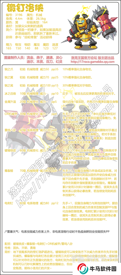 洛克王国锻钉洛侠技能表 洛克王国锻钉洛侠技能图鉴