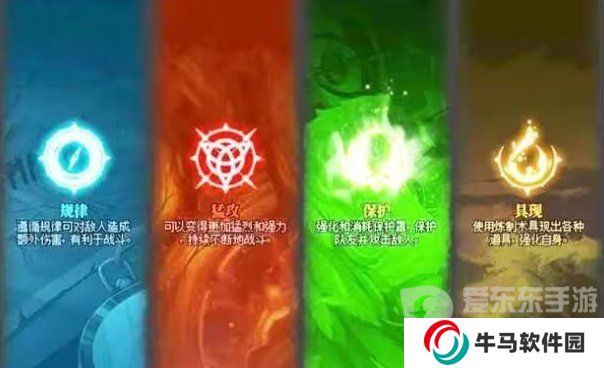 DNF新天赋3%技攻触发鸡肋 猛攻天赋提升三速不稳定