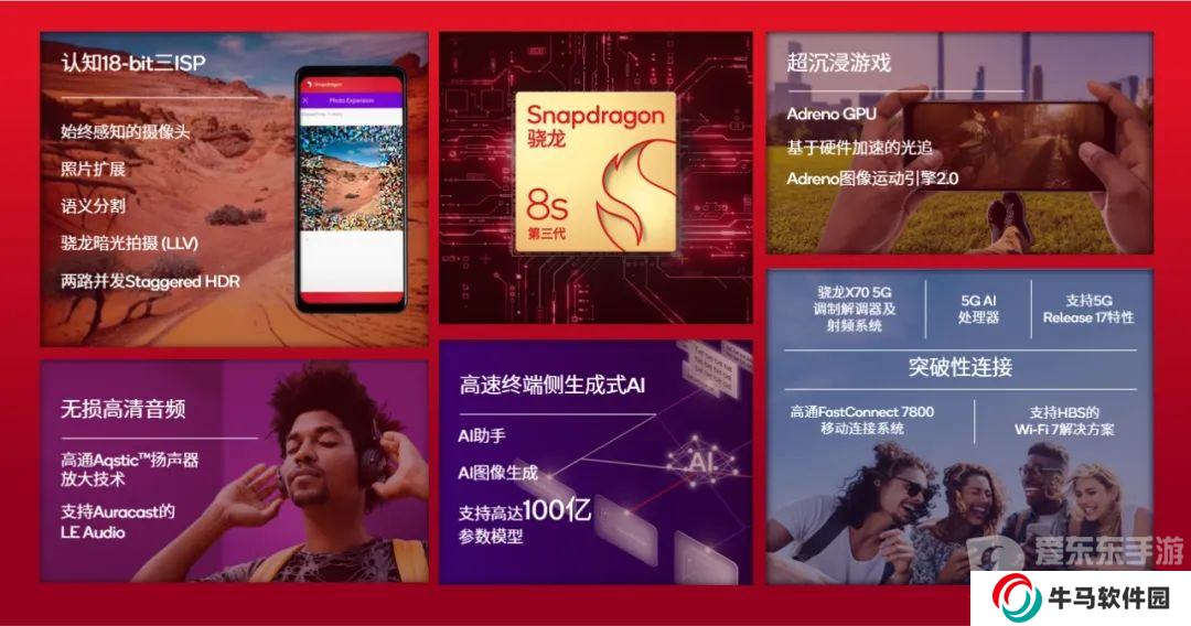 第三代骁龙8s一发布就有这么多厂商采用 新旗舰成了