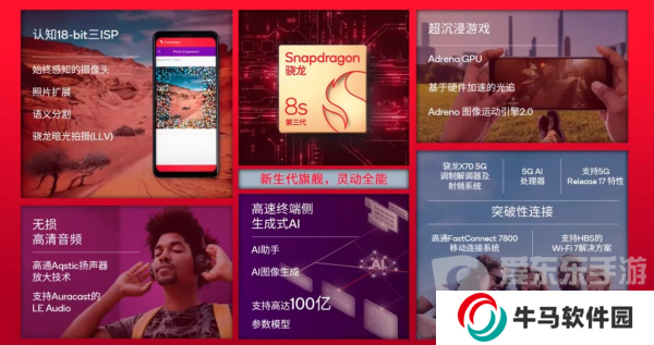 为什么说第三代骁龙8s恰逢其时？