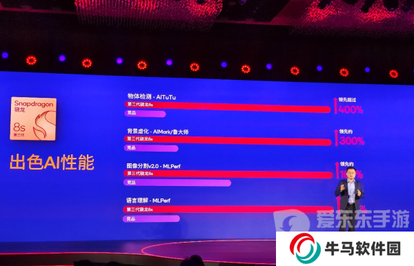 为什么说第三代骁龙8s恰逢其时？