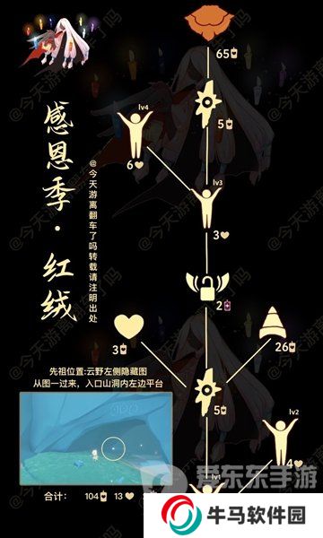 光遇3.21复刻的先祖是谁 3.21复刻先祖详细介绍