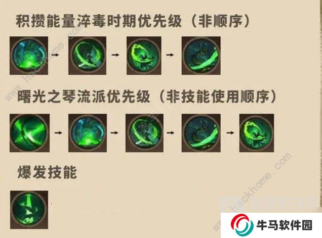 塔瑞斯世界影刃者技能是什么 塔瑞斯世界影刃者技能加点介绍