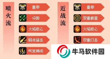 元气骑士前传火焰骑士加点配装攻略 元气骑士前传火焰骑士加点配装指南