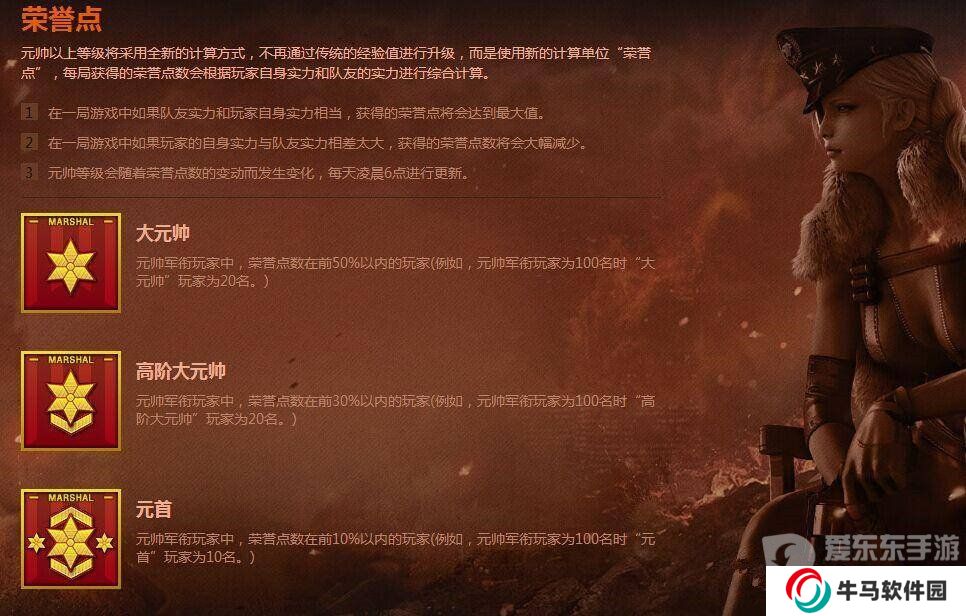 cf元帅到红色元帅要多少经验 穿越火线多少经验才是红色等级